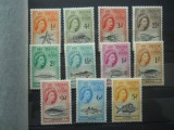 CN COLONII BRITANICE TRISTAN DA CUNHA