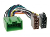 Adaptor Mufa Radio ISO 16 Pini ACV Volvo C30 C70 S40 S80 V50 V70 XC70 XC90