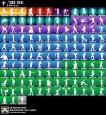 Cont og fortnite foto