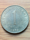 Moneda Austria 1 Schilling 1989, Europa