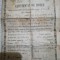 1926, Certificat botez Prundu ILFOV fam BURGUI biserica Sf. Dumitru