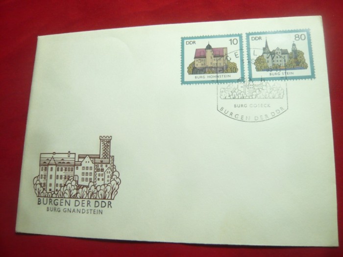 Plic FDC - Orase 1985 DDR