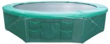 Protectie pentru baza trambulinei 244 cm FitLine Training