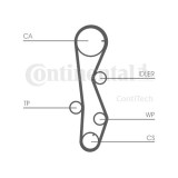 Kit distributie Contitech CT1099K2