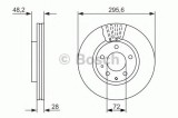 Disc frana MAZDA CX-7 (ER) (2006 - 2016) BOSCH 0 986 479 758