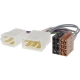 Adaptor Fiat la ISO AS-17.2B