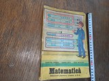 MATEMATICA MANUAL PENTRU CLASA A II-A 1983