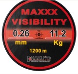 MONOFILAMENT MAXXX VISIBILITY ROSU FLUO NEON-1200M/0.35mm- 15kg