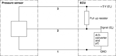 BOSCH 0 281 002 842 Senzor, presiune combustibil foto