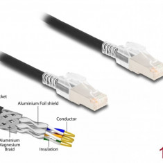 Cablu de retea RJ45 Cat.6A S/FTP cu clema pentru securizare 1m Negru, Delock 80255