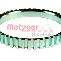 Inel senzor, ABS AUDI A6 Avant (4A, C4) (1994 - 1997) METZGER 0900358