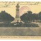 594 - TARGOVISTE, Heliade Radulescu Statue - old postcard, CENSOR - used - 1917