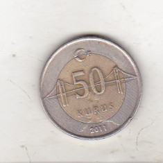 bnk mnd Turcia 50 kurus 2011 bimetal