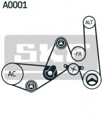 Set curea transmisie cu caneluri VW PASSAT Variant (3B5) (1997 - 2001) SKF VKMA 31051 foto