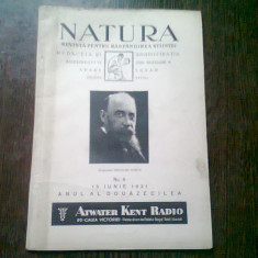 REVISTA NATURA NR.6/1931