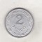 bnk mnd Ungaria 2 pengo 1943