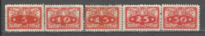 Polonia.1920 Tmbre de serviciu-Cifre MP.515