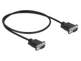 Cablu DELOCK D-Sub 9 pini 500mm PVC Negru Cod 86612