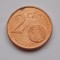 2 EUROCENT 2008 CIPRU