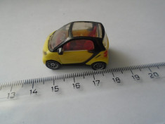 bnk jc Kinder - Masinuta Fortwo Coupe MPG TT-089 foto