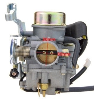 Carburator ATV Linhai 260-300 cc foto
