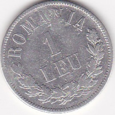 Romania 1 leu 1874