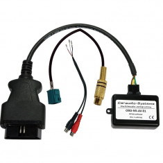 Intrare audio video Mercedes Comand Online NTG5 C-Class W205 V-Class W447 foto