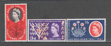 Anglia/Marea Britanie.1961 100 ani Banca Postei GA.22, Nestampilat