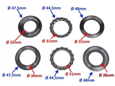 Coronite Rulmenti ghidon Yamaha YBR 125cc SET foto