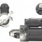 Electromotor Eu, Land Rover Evoque Cabriolet (L538), 11.2015-, Freelander 2 (L359), 10.2006-12.2015, Range Rover Evoque (L538), 06.2011- Motor 2.0 4x
