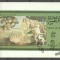 Oman 1973 Paintings, mini imperf.sheet, used AI.028