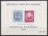 ROMANIA 1950 LP 260 EXPOZITIA FILATELICA COLITA NEDANTELATA STAMPILA SPECIALA&rdquo;EXPOZITIA FILATELICA 1950 BUCURESTI&rdquo;