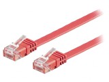 Cablu Patch U/UTP Cat6 2m Roșu PVC, Goobay