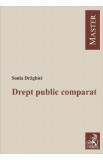 Drept public comparat - Sonia Draghici, 2024