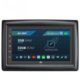 Cumpara ieftin Navigatie Renault Megane 2 (2002-2009), Android 12, P-Octacore 2GB RAM + 32GB ROM, 7 Inch - AD-BGP1002+AD-BGRRE0032DIN