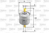 VALEO 587007 filtru combustibil