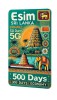 ESIM Sri Lanka 50GB 30Days Economy