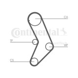 Kit distributie Contitech CT999K1