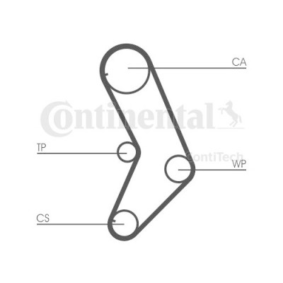 Kit distributie Contitech CT999K1 foto