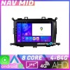 Navigatie Kia Carens 2013 2018 KIT 2023 EDOTEC-LITE Android Ecran 720P Octa Core 4 64 Carplay CarStore Technology