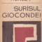 Surisul Giocondei