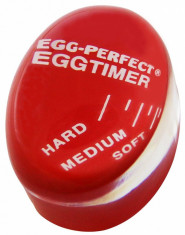 Aparat Indicator Gradat pentru Fierbere Oua - EGG Timer foto