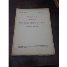 Buletinul Comisiunii Monumentelor istorice, aprilie iunie 1931