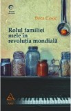 Rolul familiei mele in revolutia mondiala - Bora Cosic, 2021