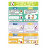 Pliant ortograme clasa a 3-a - Editura Elicart