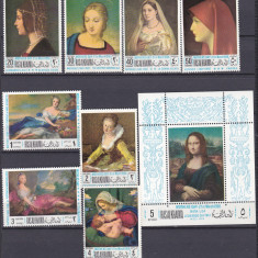 DB1 Pictura Ras al Khaima Ziua Mamei 8 v. + SS MNH