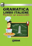 GRAMATICA LIMBII ITALIENE, TEORIE SI EXERCITII