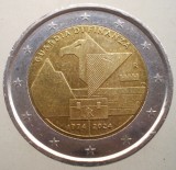 7.990 ITALIA GUARDIA DI FINANZA 2 EURO 2024 BIMETAL