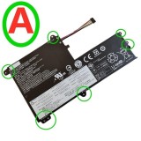 Baterie laptop pentru Lenovo IdeaPad 320S 330S 520S Yoga 510 520 14IKB 14AST 14ISk 14IKS 15IKB Flex4 1470 1480