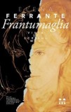 Frantumaglia. Viata si scrisul meu - Elena Ferrante - Editura Trei